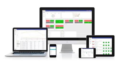 Insite360 Dashboard